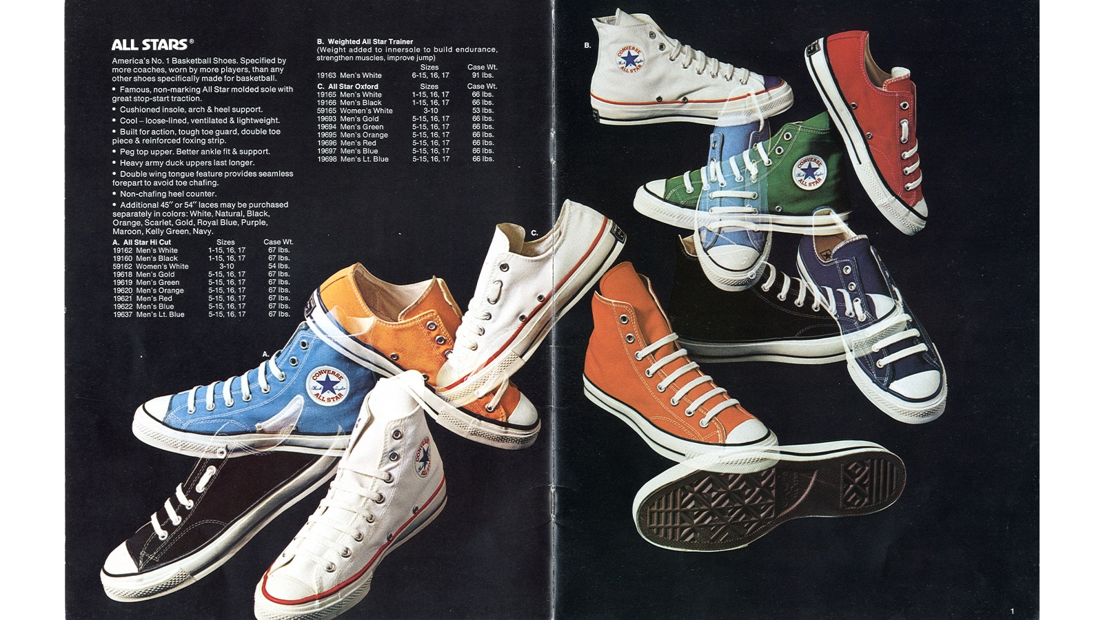 Anuncio Aplicar fotografía A Brief History Of The Converse Chuck Taylor All Star Sneaker | The Journal  | MR PORTER