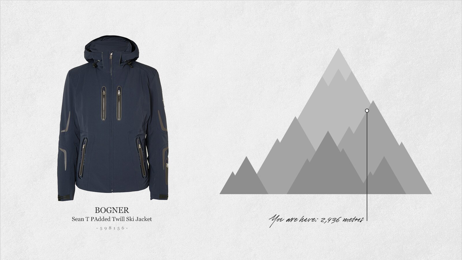 How To Stay Stylish (And Warm) At Any Altitude | The Journal | MR PORTER